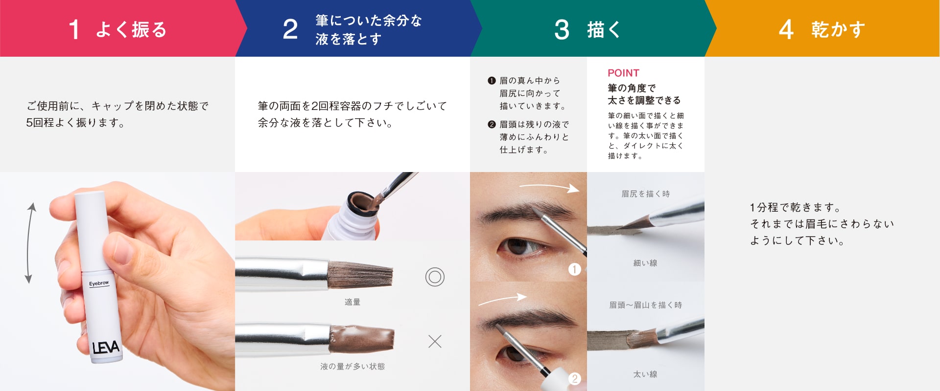 よく振る 筆についた余分な液を落とす 描く 乾かす
